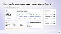 Finds performance