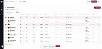 A saved creator list with outreach status on every row. Track who is shortlisted, contacted or active, assign creators to teammates, add labels and notes, unlock email addresses, and export the ones you select to CSV or XLSX.
