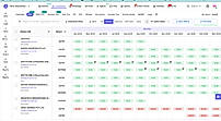 CA Compliance Management Software