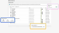 sync Square and Shopify with Shopify Square integration