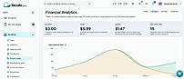 School Analytics & Management. Track school activity, usage, AI costs, and key metrics from one dashboard.