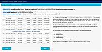 Loan Wizard: Create and configure new loans with guided steps.