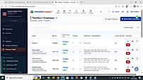 Teacher Management