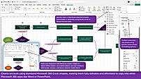 Fully editable with native Office shape objects