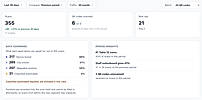 Analytics