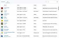 Application Manager deploys and updates third-party applications automatically