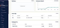 Dashboard 3