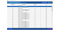 Select the Gmail mailboxes you need to back up or migrate.