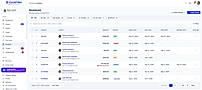 Invoices & Payments