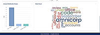 parse insights  Parse delivers intelligent insights through entity summaries, visual charts, and word clouds that help you understand your data at a glance.