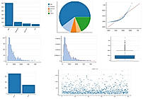 Safhat Charts  Safhat offers a wide range of interactive charts that transform complex data into clear, actionable visuals. Each chart type is designed to help users analyze trends, compare performance, and make data-driven decisions effortlessly