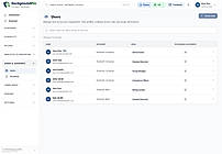Users and account access — demonstration data