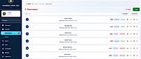 Reservations and payment tracking