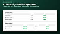 Backup forwarding kept conversions