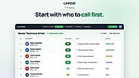 AI ranking: who to call first