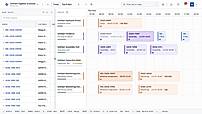 Production schedule
