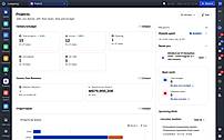 Project View