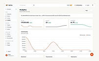 Payment analytics — demo data