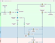 Novacura Flow Features-3