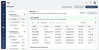 Dailer overview