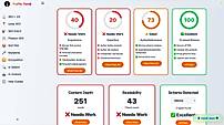 SEO Intent Audit Report