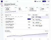 eAuto Dealer Dashboard