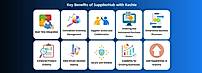 Supplier Hub