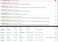 Monitor your transactions and chargeback alerts