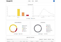 blueprint Analytics