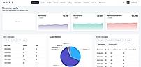 Dashboard view