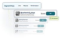 Influencer Discovery - Influencer Workflow Platform