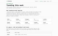 TINS HUB free trending page, updated every few hours.