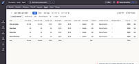 Payroll view converting tracked hours into pay, with multi-currency and PayPal, Wise, and Payoneer payouts.