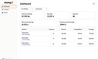 Publisher Dashboard