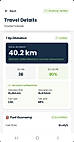 Smartcar-Verified Mileage (Premium)