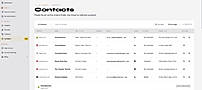 contacts dashboard