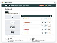 Analytics Dashboard