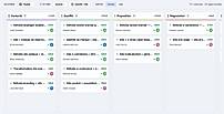 Kanban pipeline with drag and drop