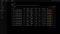 Every test run, tracked and compared