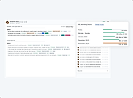 doBoard  Team Member Worked Hours