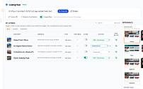 Listing Hub and marketing workflow