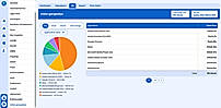 Url Tracking