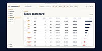 Stock Scorecard