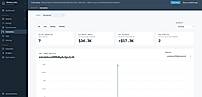 04-anomaly-detection.jpg  Anomaly detection with budgets and alert delivery, flagging cost spikes as they develop with their estimated impact.