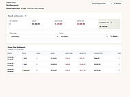 Fleet owner settlements