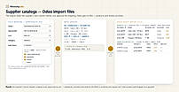 From messy price list to woocommerce