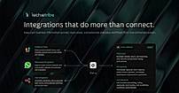 Integrations and automations