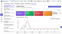 Multi Billing Management Software