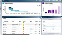 Build configuration and release management
