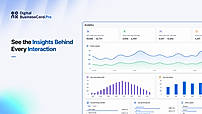 Track Card Engagement and Lead Performance